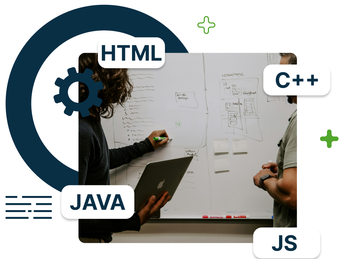 Web Development Technologies in Kuwait | Merak Tech