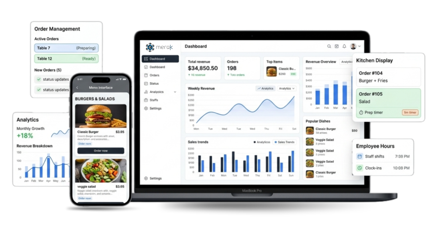 Luxury Restaurant Management Software for a Seamless Dining Experience