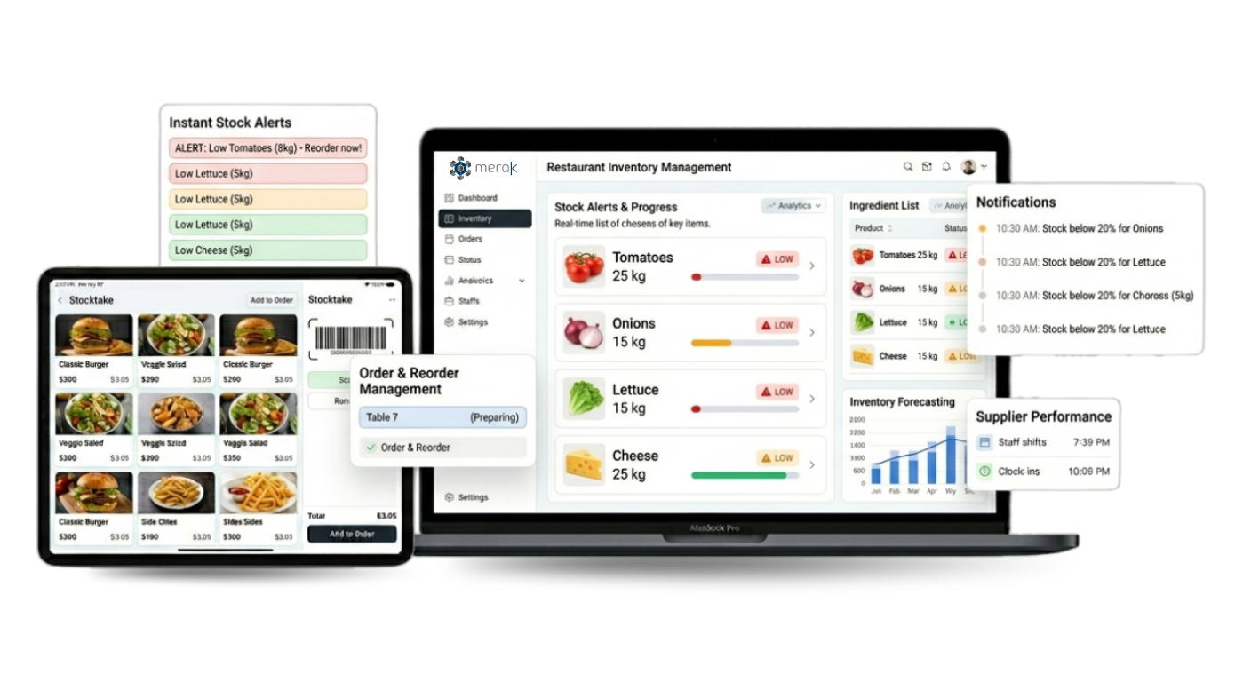 Instant Stock Alerts