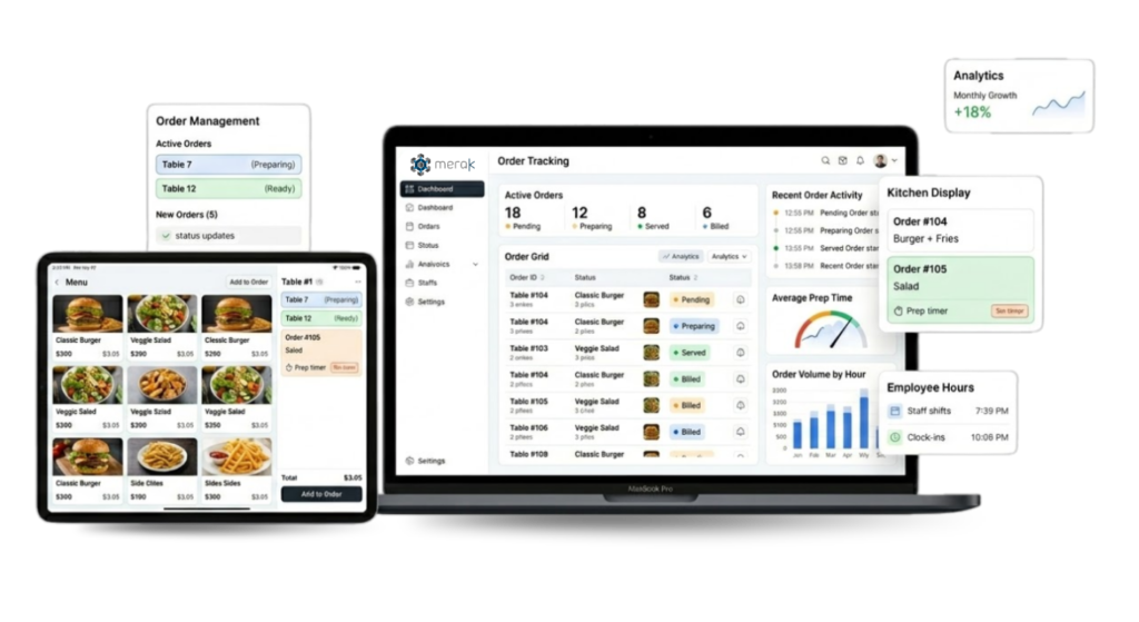 Restaurant Order Management System Kuwait | POS Software