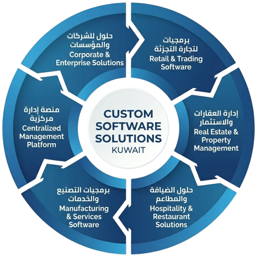 Instant Stock Alerts