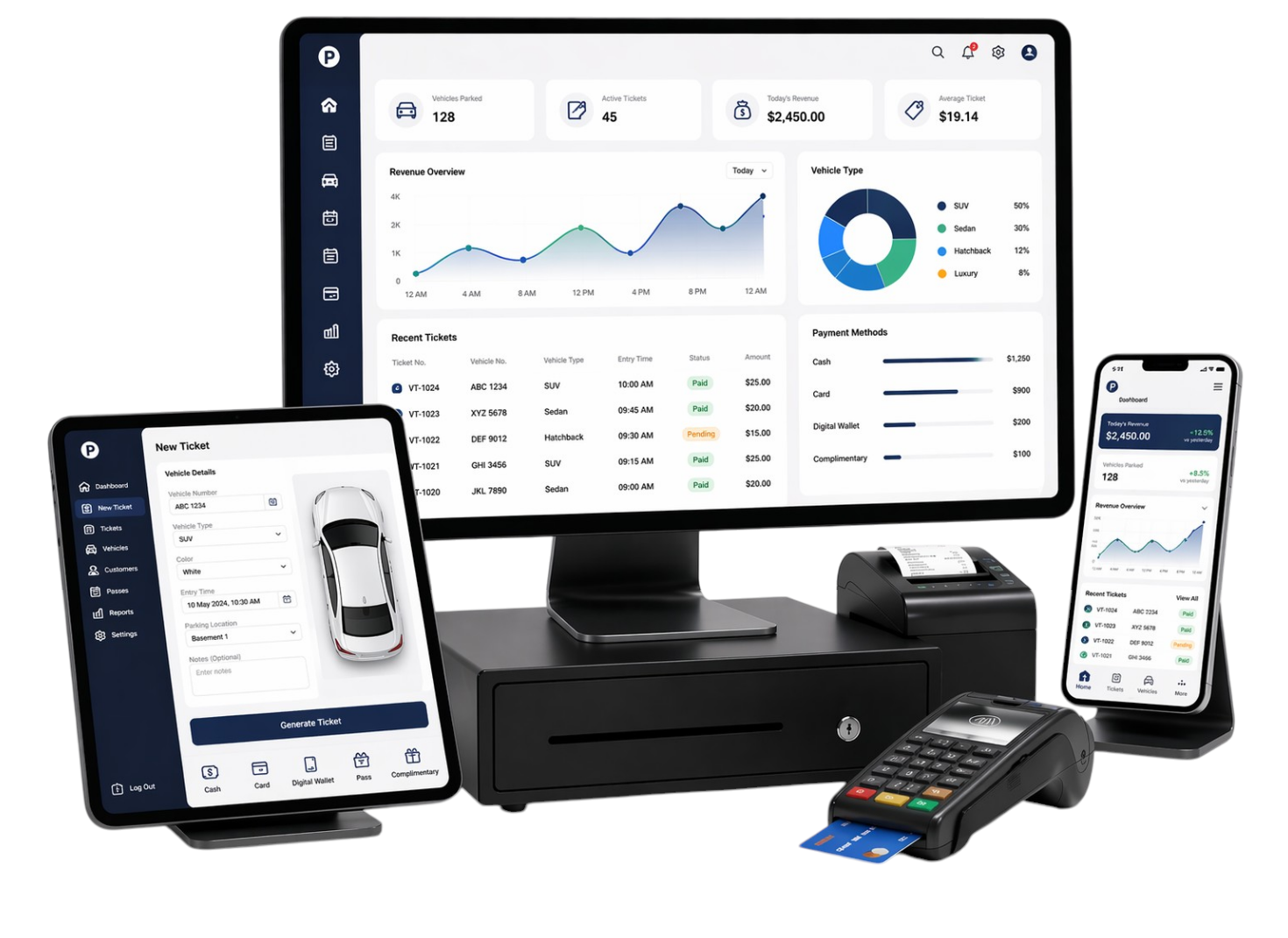 Valet Parking POS \ Merak Tech