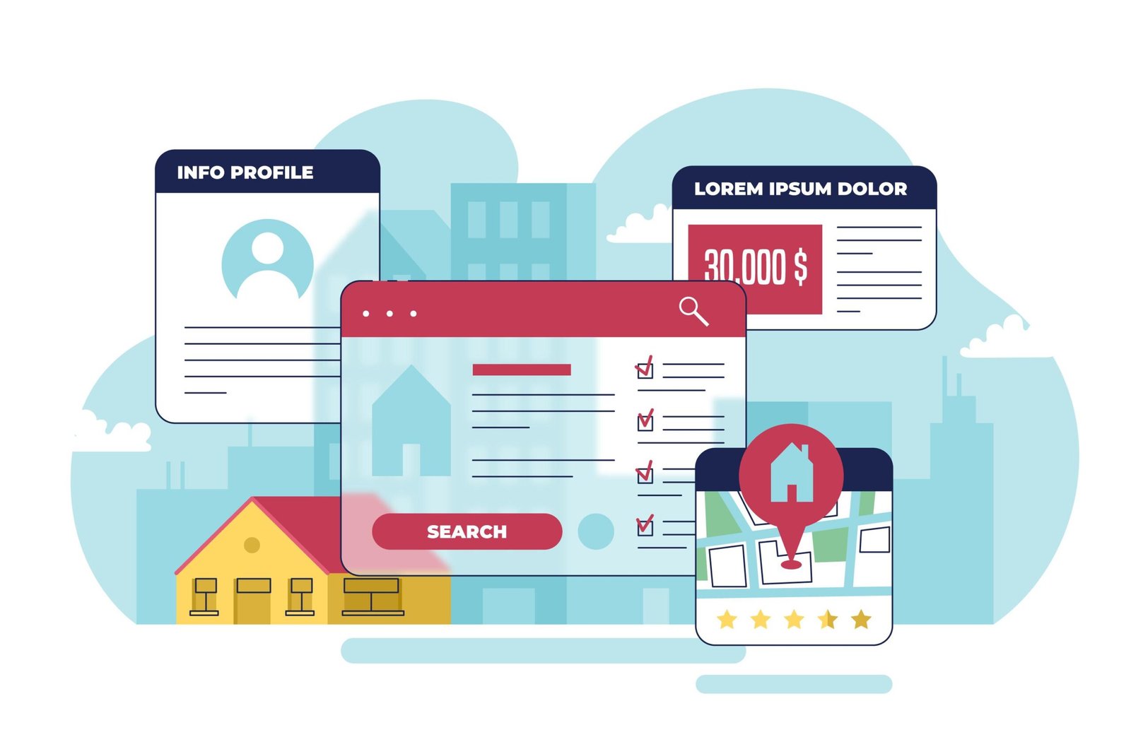 Best Real Estate Management Software in Kuwait