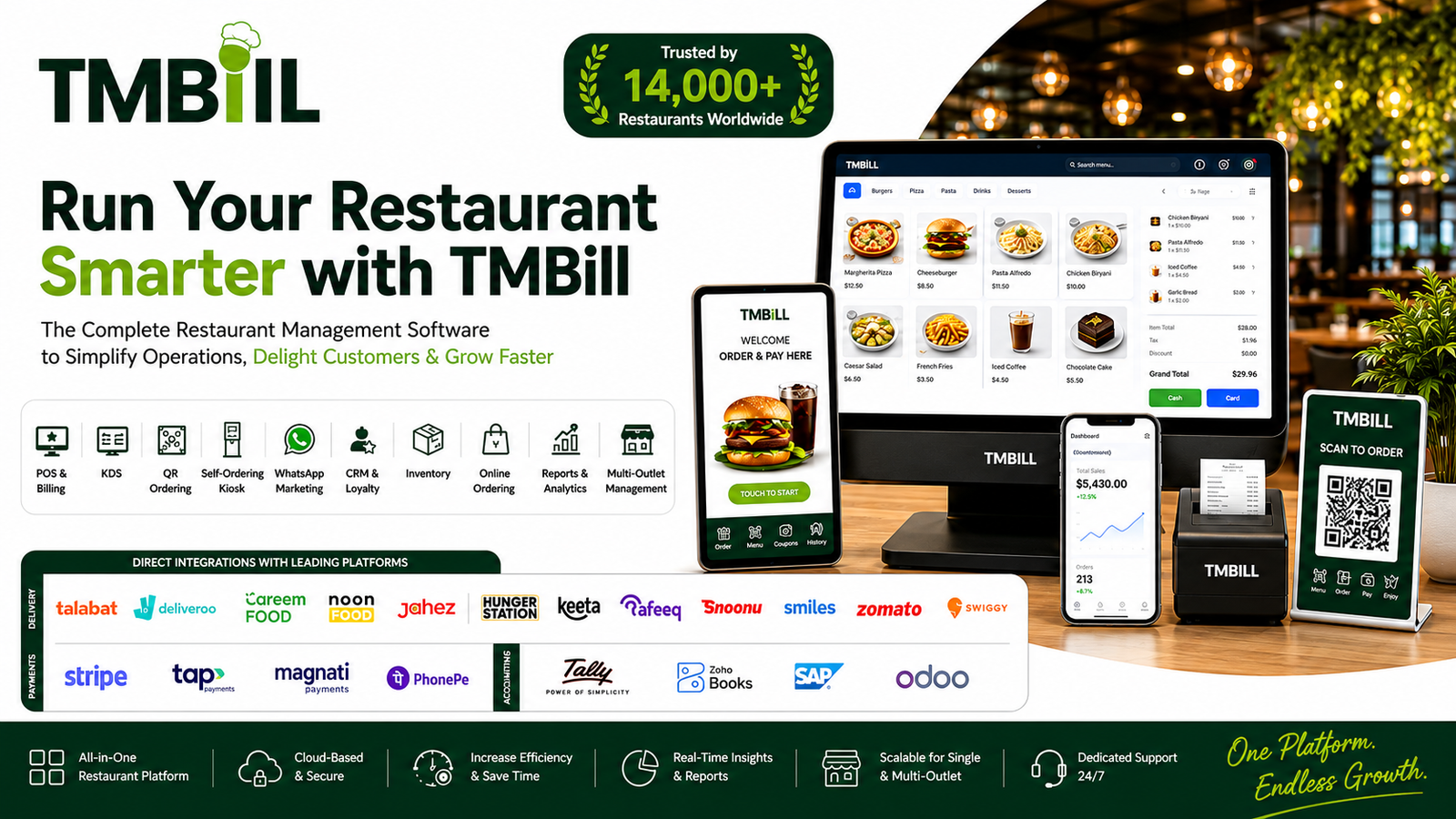 10 Powerful Restaurant Management Software Features for Modern Restaurants